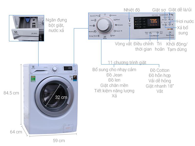Cách chọn chương trình giặt