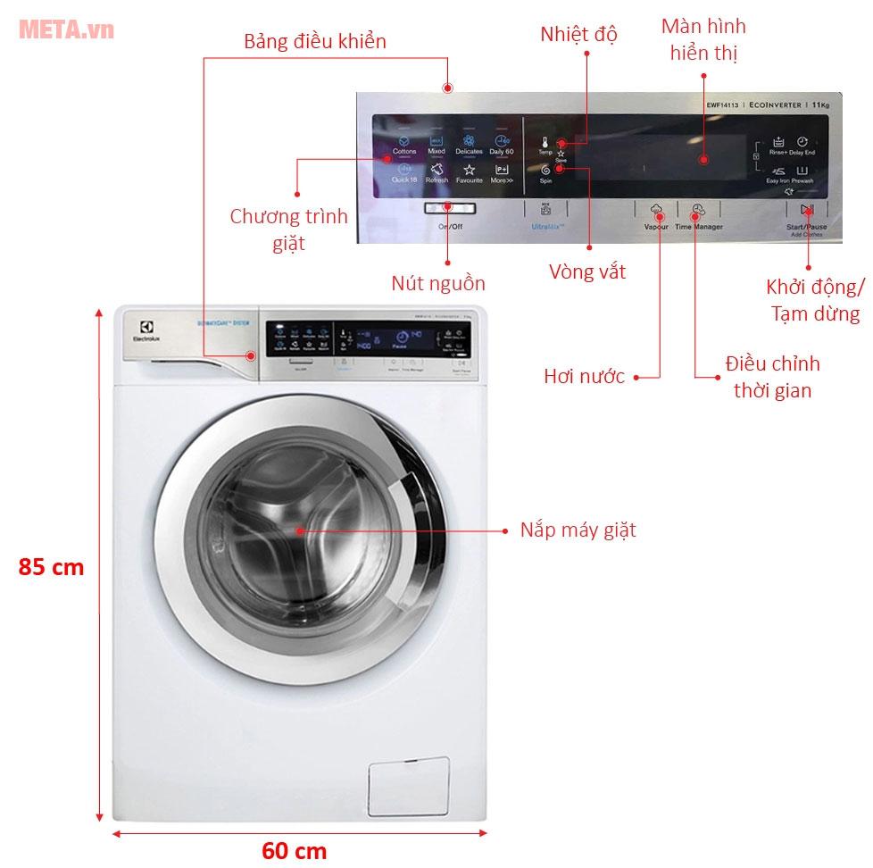 Thông số kỹ thuật máy giặt Electrolux EWF14113