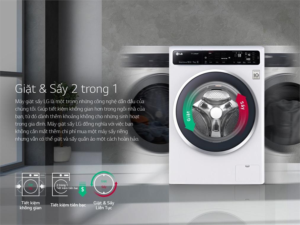 Kiểu dáng của máy giặt LG FC1409S2W