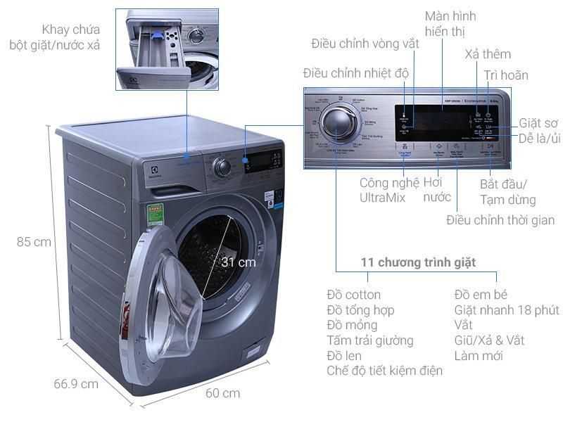 Máy giặt lồng ngang Electrolux EWF12935S