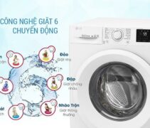 Top 10 máy giặt dưới 7 triệu trả góp 0% chạy êm tiết kiệm điện nước