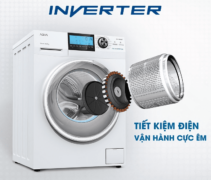 Công nghệ Inverter máy giặt là gì, cơ chế hoạt động và tác dụng
