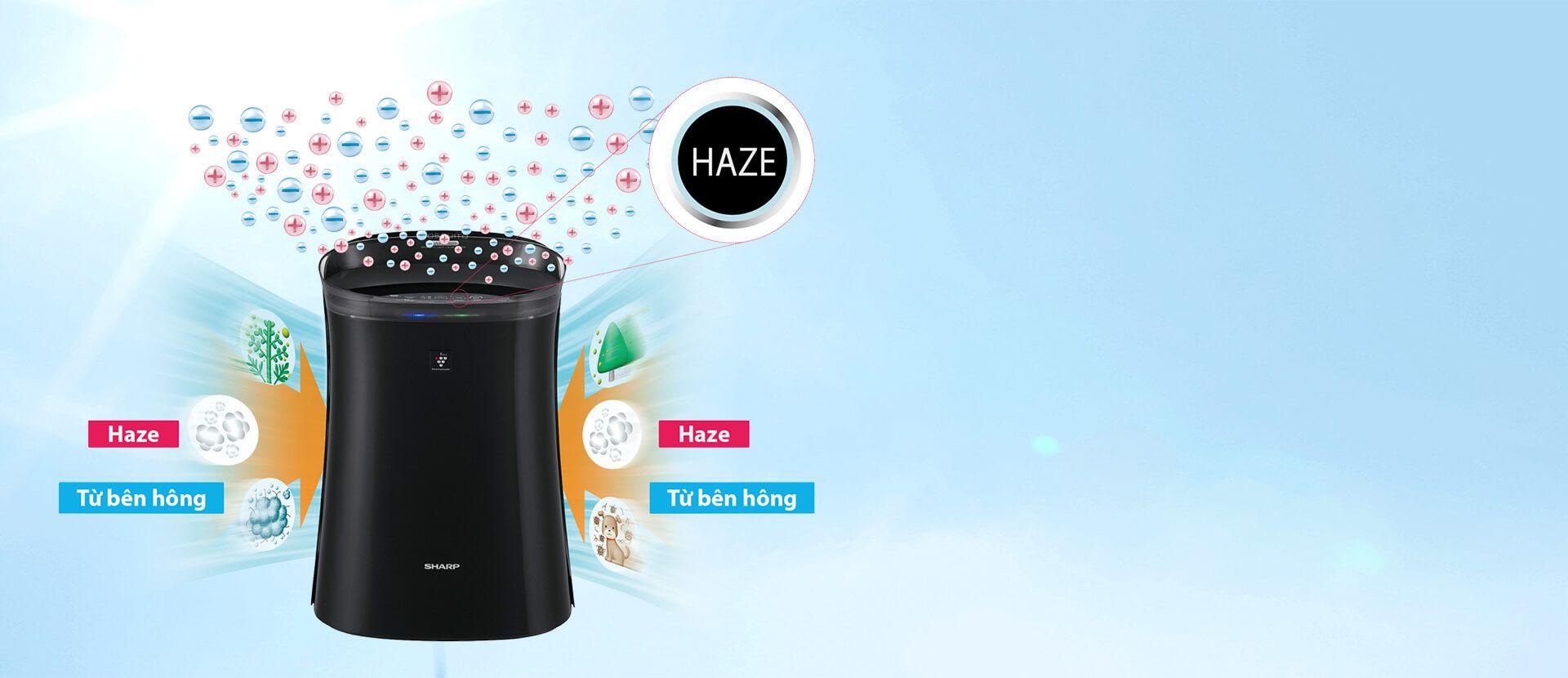 Công nghệ Haze giúp tốc độ lọc trên sản phẩm của Sharp được nhanh hơn 