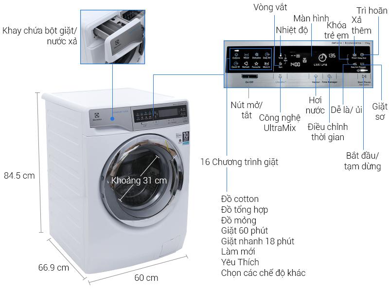 Công nghệ Vapour Refresh trên máy giặt Electrolux sẽ giúp chống nhăn hiệu quả