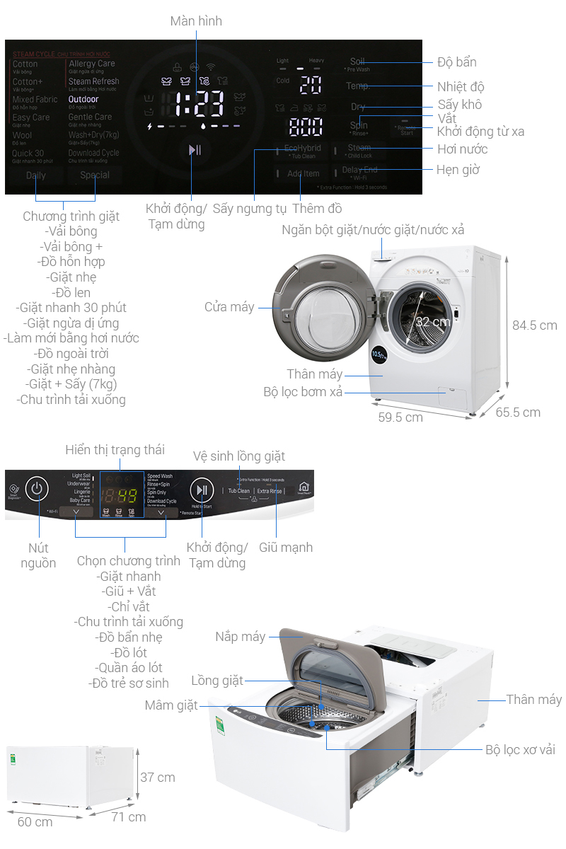 LG Twin Wash được coi là cuộc cách mạng về máy giặt 