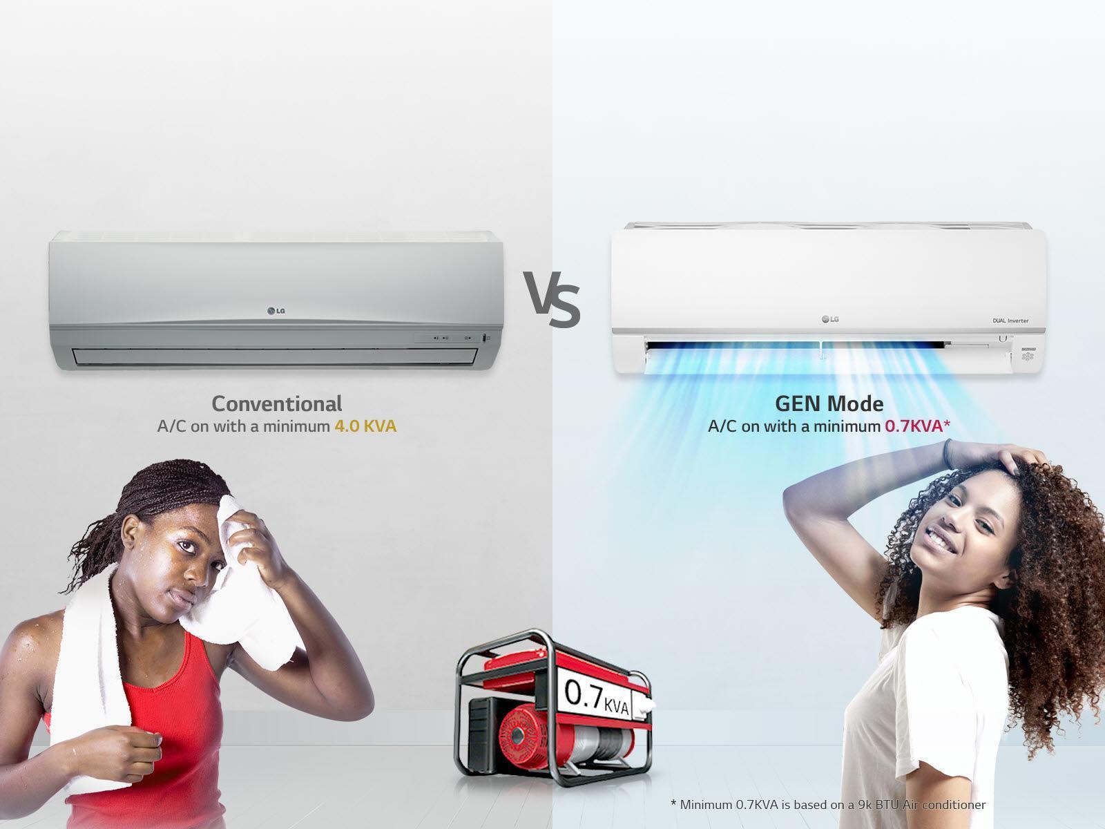 Công nghệ Dual Cool nổi tiếng của các dòng máy lạnh LG 