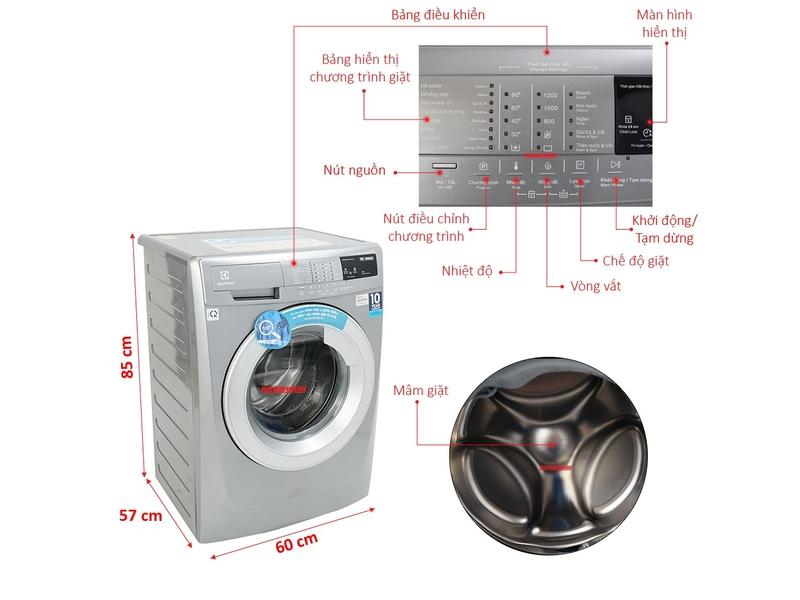 Cách chọn chu trình giặt (Nguồn: nguyenkimmall.com)