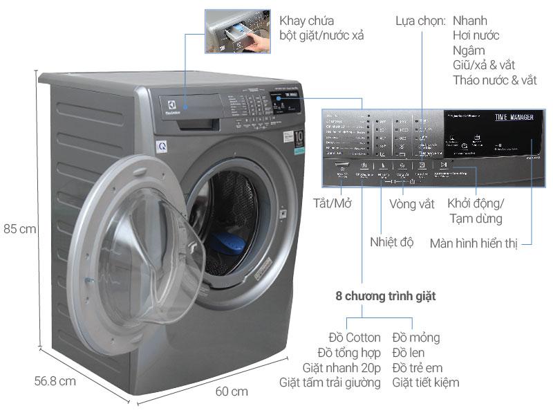 Máy giặt Electrolux Inverter