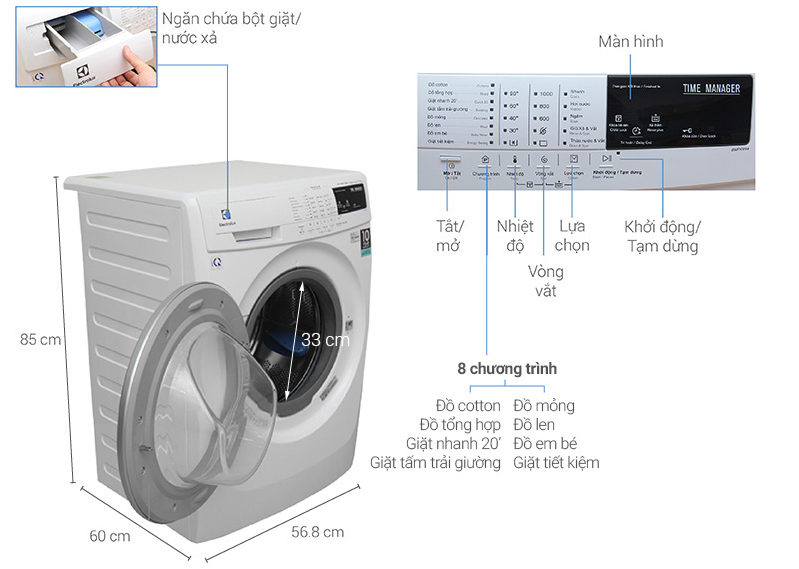 Máy giặt lồng ngang Electrolux EWF10744