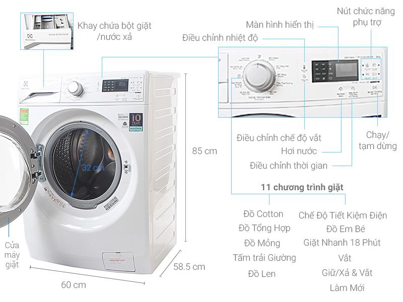 Chi tiết máy giặt lồng ngang Electrolux EWF12853S