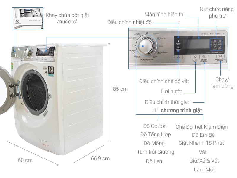 Chi tiết máy giặt Electrolux EWF12933