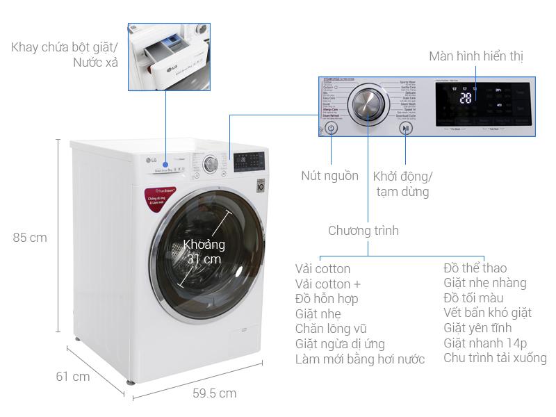 Cấu tạo máy giặt LG FC1409S2W