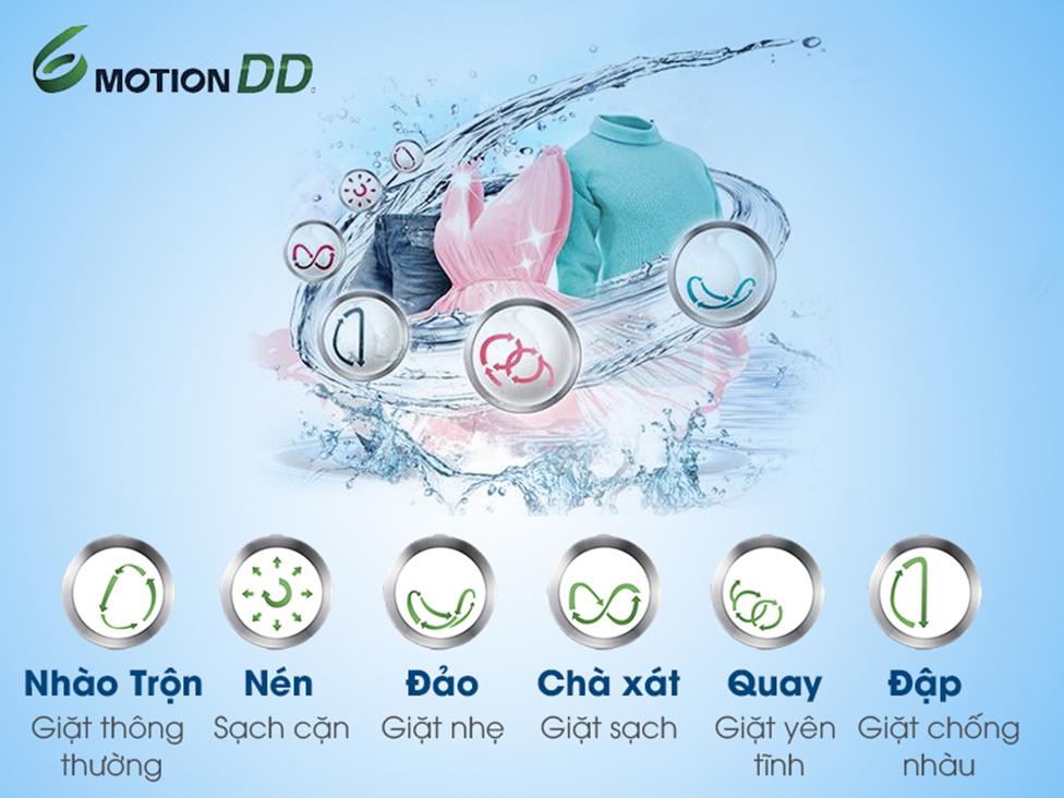 Công nghệ 6 Motion DD được sử dụng trên máy giặt LG WD-8600