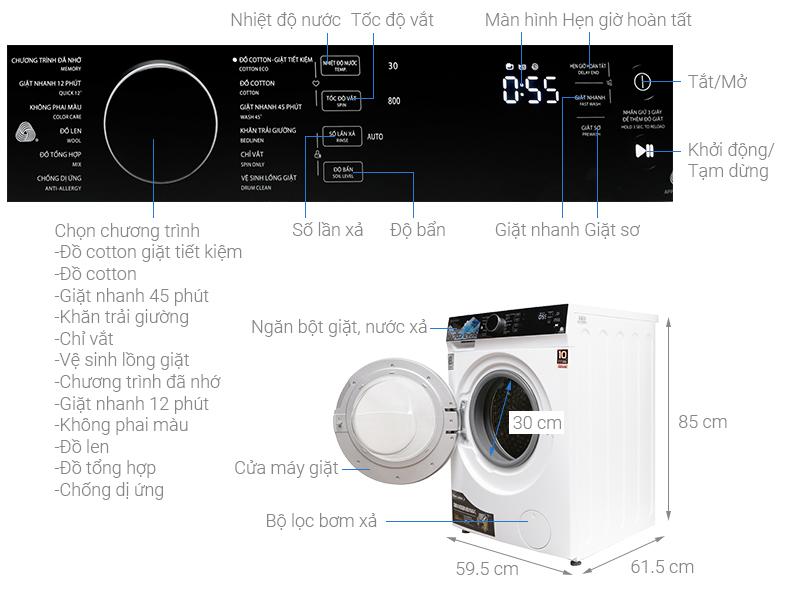 Bảng điều khiển của máy giặt Toshiba