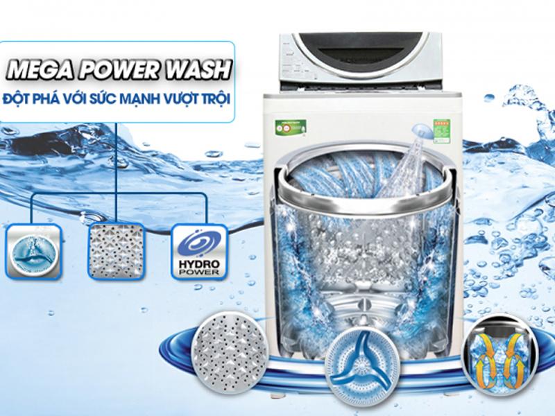 Cách thức vận hành của công nghệ Mega Power Wash