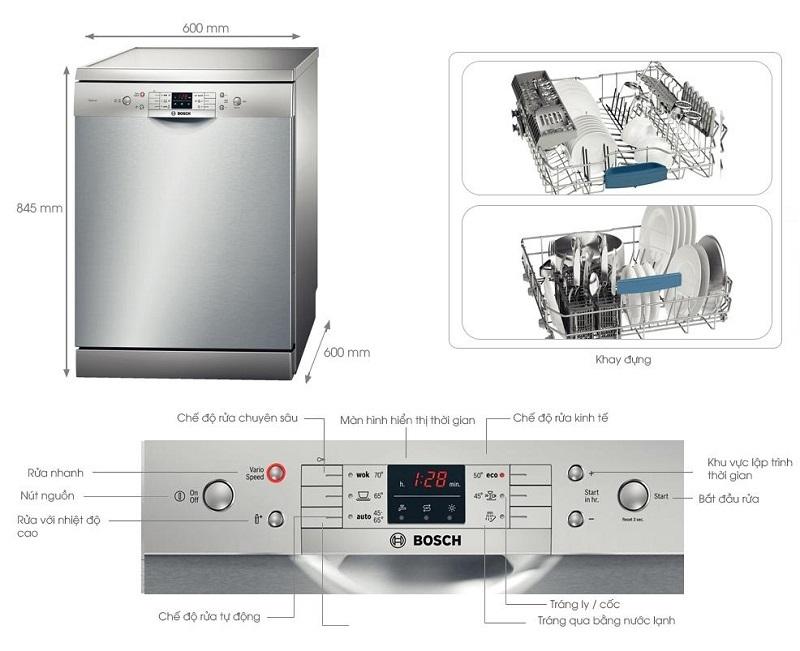 Tính năng tự kiểm tra độ sạch và điều chỉnh lượng nước phù hợp của Bosch SMS63L08EA