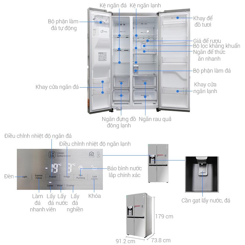 Cấu tạo của tủ lạnh LG GR-D247