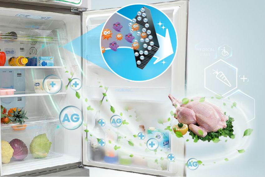 Công nghệ Nano Ag+ Cu giúp luồng không khí tủ lạnh trong lành, sạch sẽ