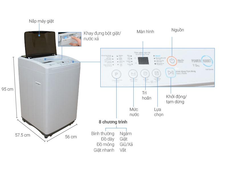 Máy giặt Electrolux cửa đứng có nhiều chức năng giặt khác nhau