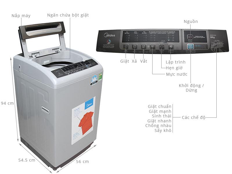 Máy giặt Midea cửa trên có nhiều chương trình giặt cho bạn lựa chọn