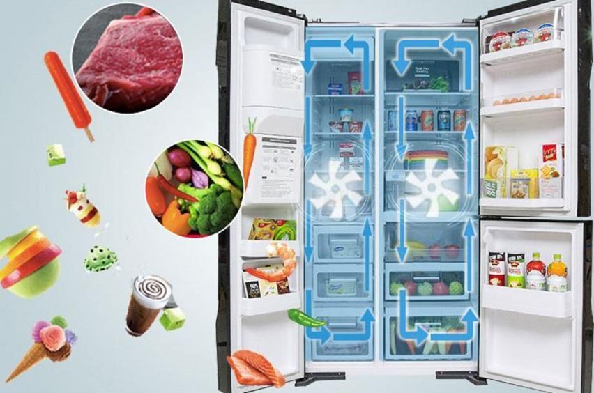 Cách điều chỉnh nhiệt độ tủ lạnh Hitachi