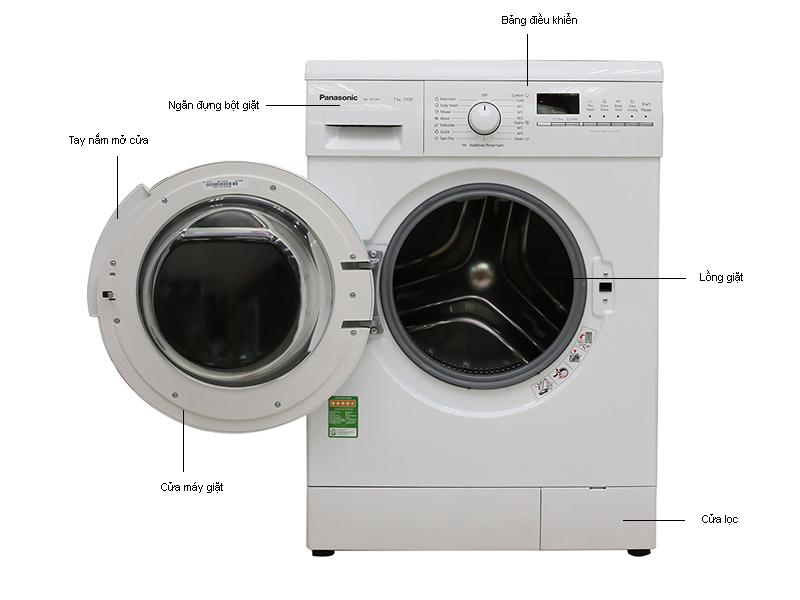 Lồng giặt ngang thông minh của máy giặt Panasonic