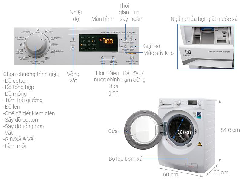 Máy giặt sấy Electrolux EWW12853 