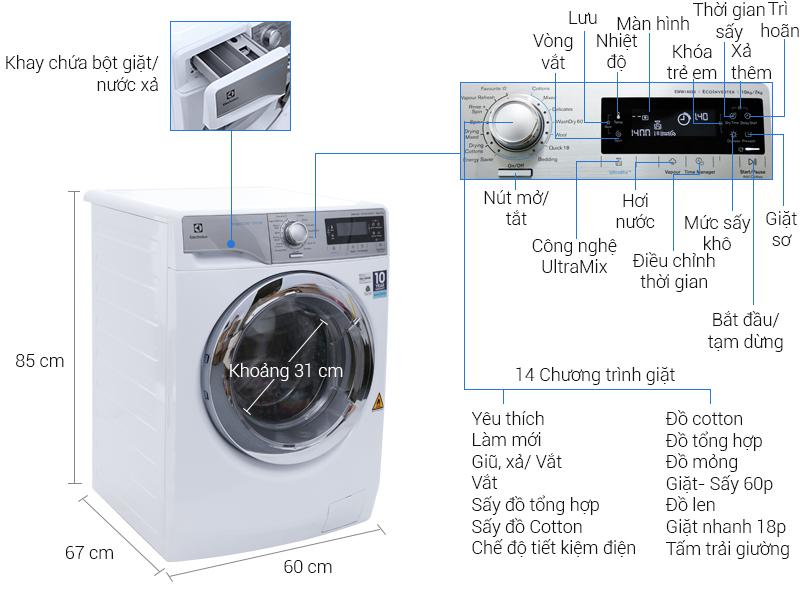 Máy giặt Electrolux EWW14023 