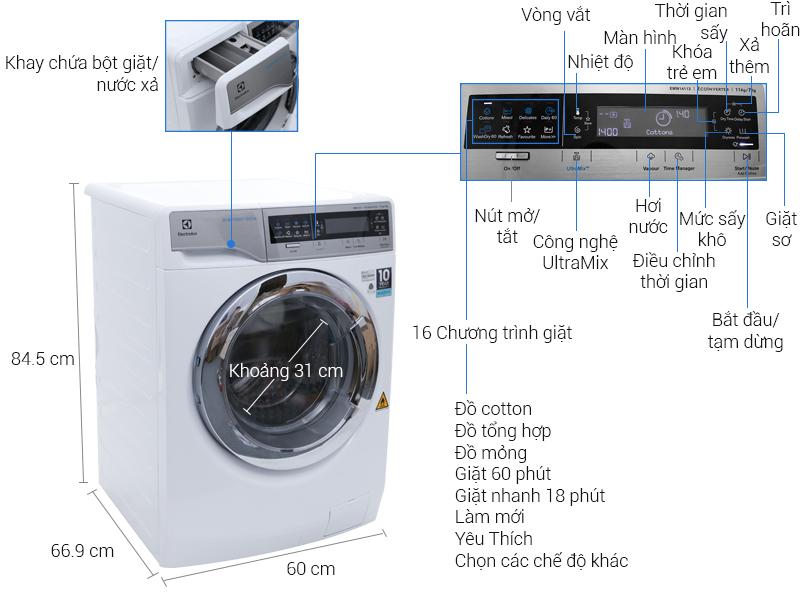 Máy giặt sấy Electrolux EWW14113VN 