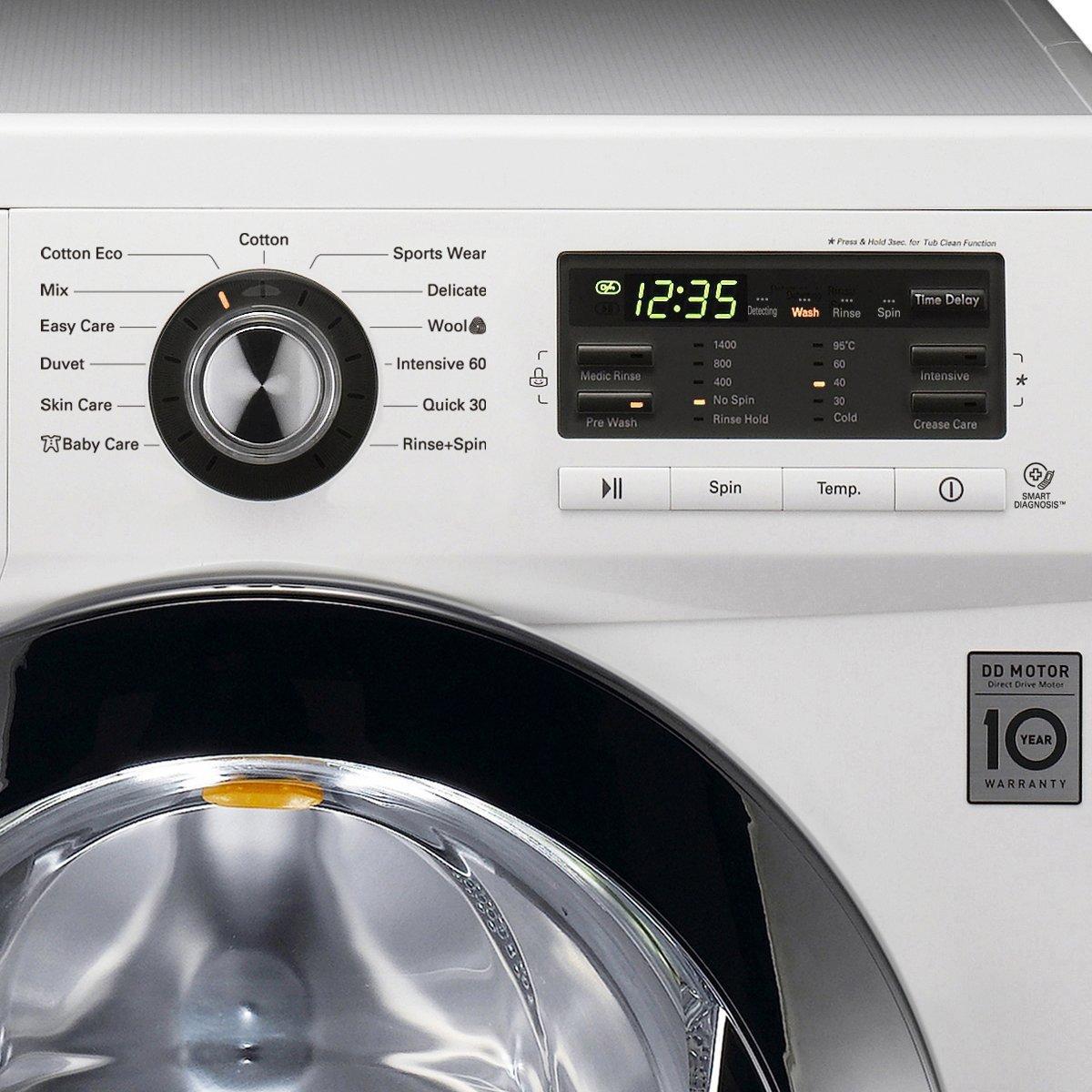 Công nghệ giặt sáu chuyển động giúp áo quần sạch sẽ hơn