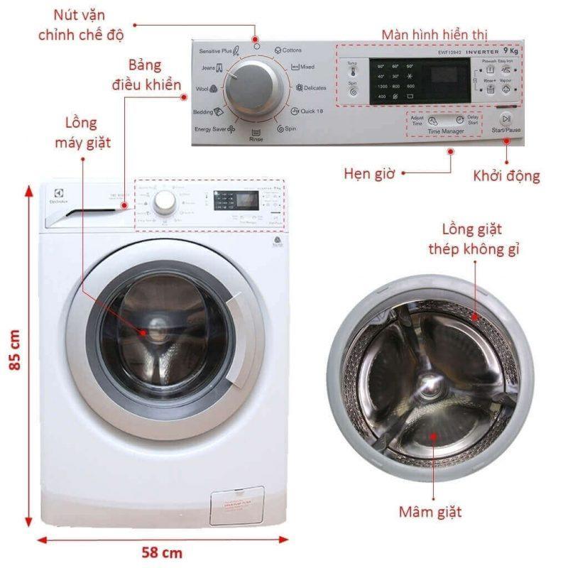 Hướng dẫn sử dụng máy giặt sấy Electrolux 