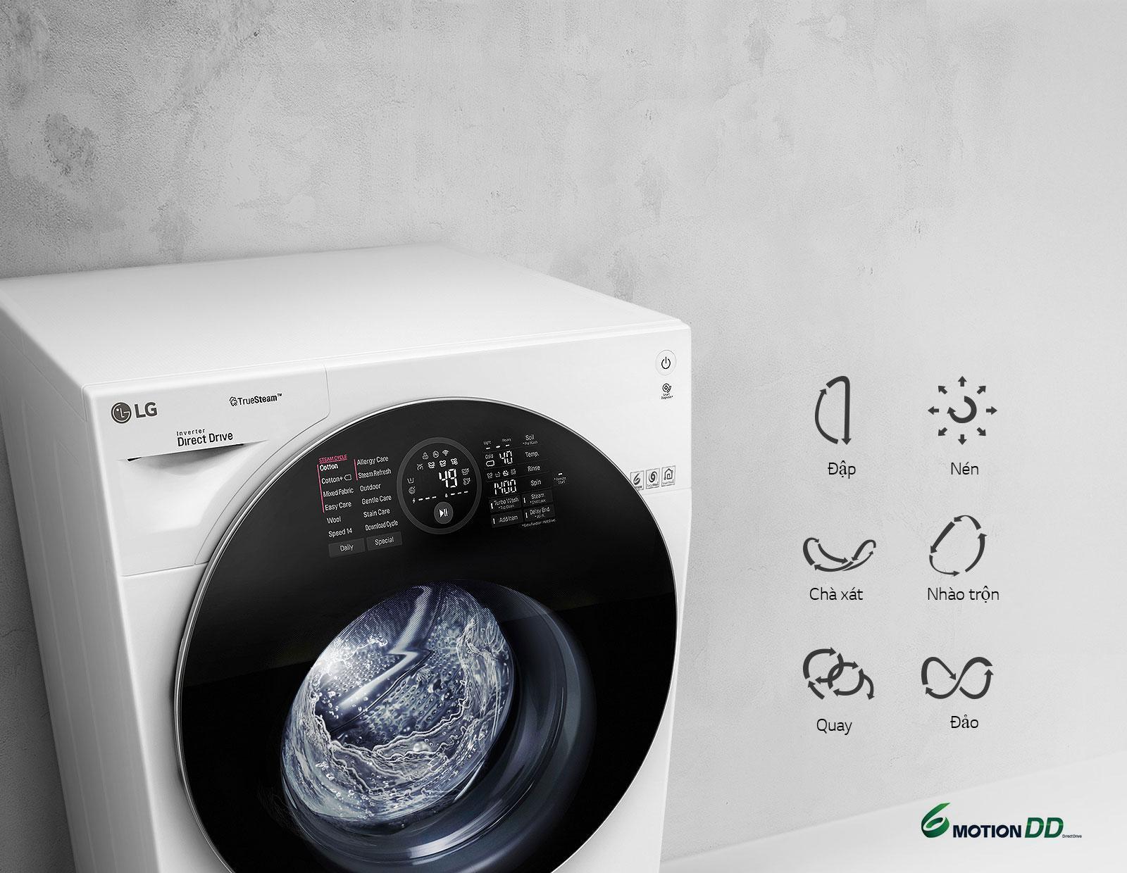 Công nghệ giặt 6 chuyển động giặt sạch, không nhăn nhúm quần áo
