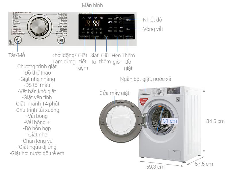 Máy giặt lồng ngang LG FC1409S3W