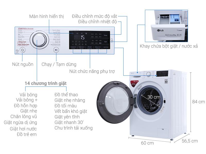 Máy giặt lồng ngang của thương hiệu LG nổi tiếng