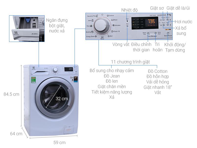Bảng điều khiển của máy giặt máy giặt lồng ngang Electrolux EWF12942 9kg