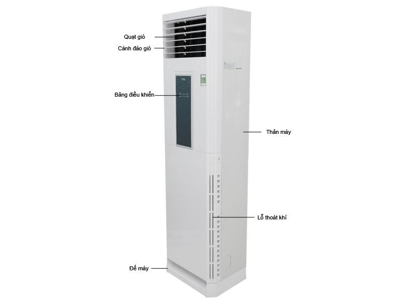 Máy lạnh Panasonic CU/CS –C45FFH