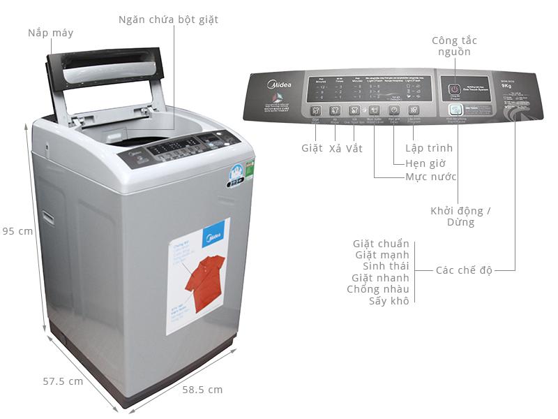Máy giặt Midea MAS-8001