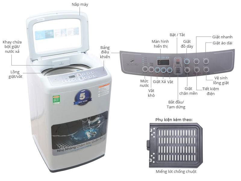 Máy giặt Samsung WA72H4000SG/SV