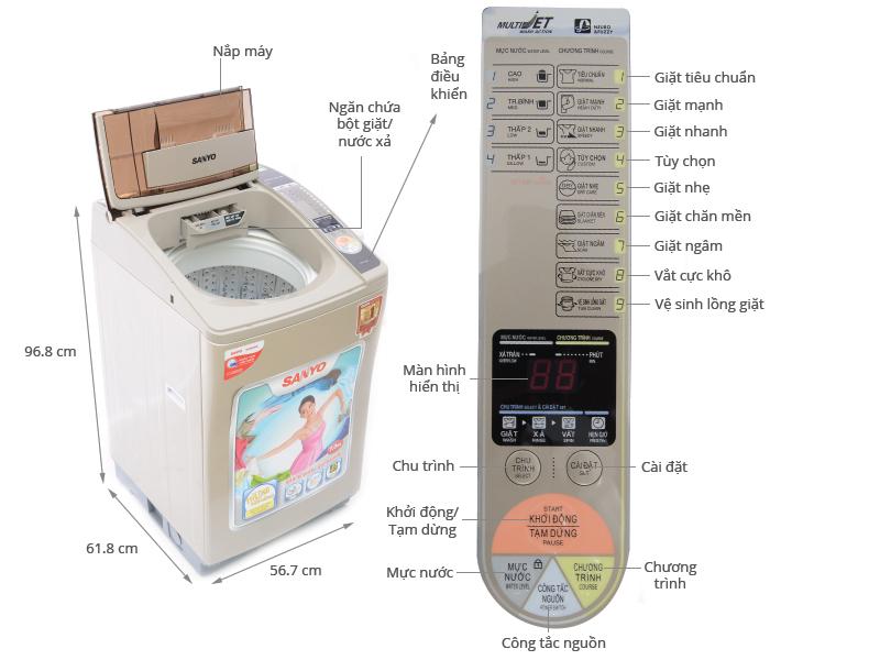 Máy giặt Sanyo ASW-F700Z1T