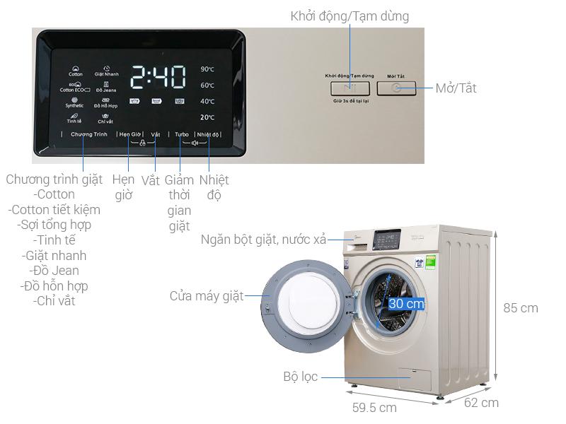 Máy giặt Midea Inverter MFC95-1401IN