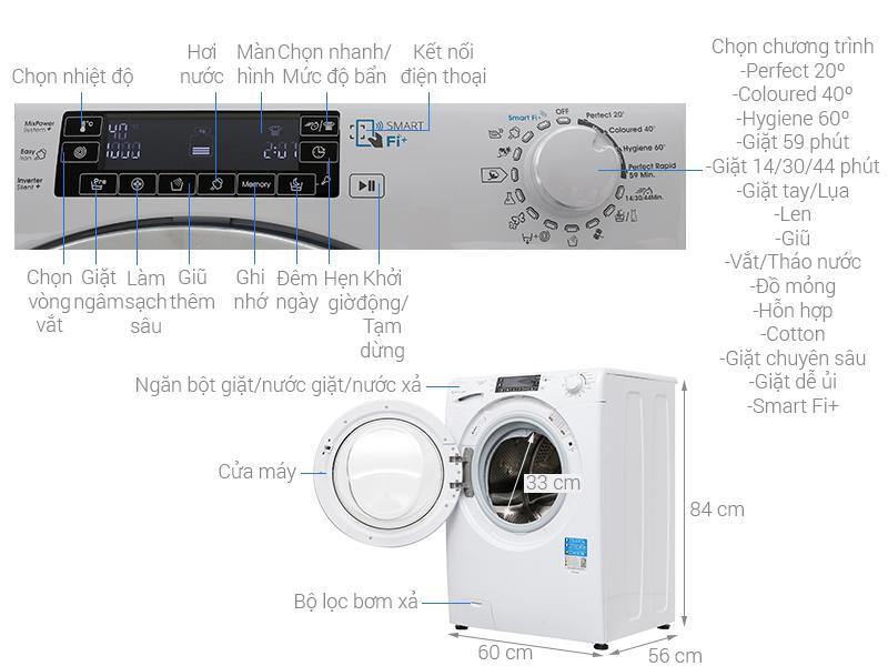 Máy giặt Candy Inverter EVO1683DH-S