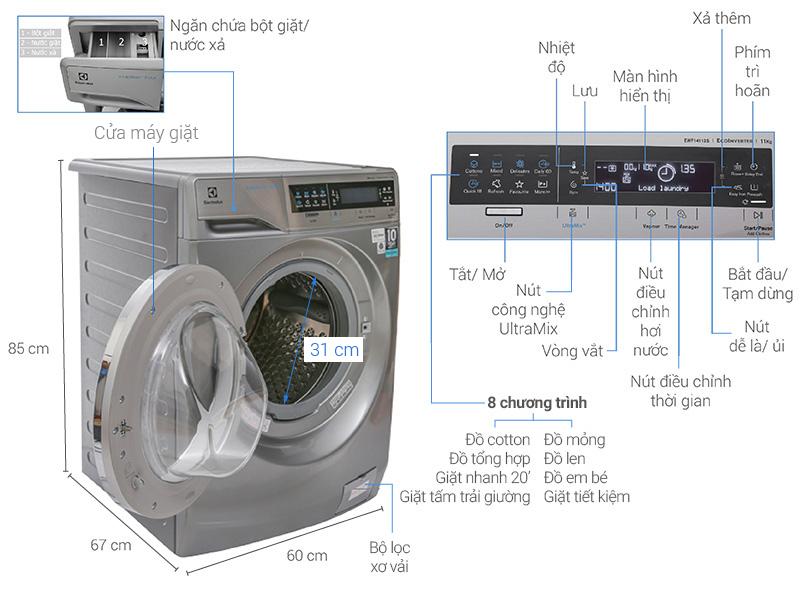 Máy giặt lồng ngang Electrolux EWF14113S, 11kg, Inverter 