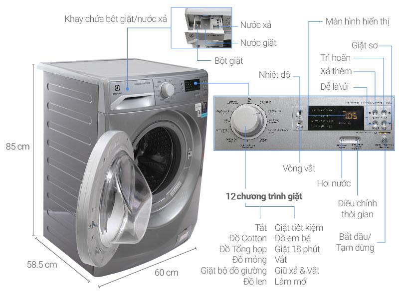 Máy giặt Electrolux EWF12853S