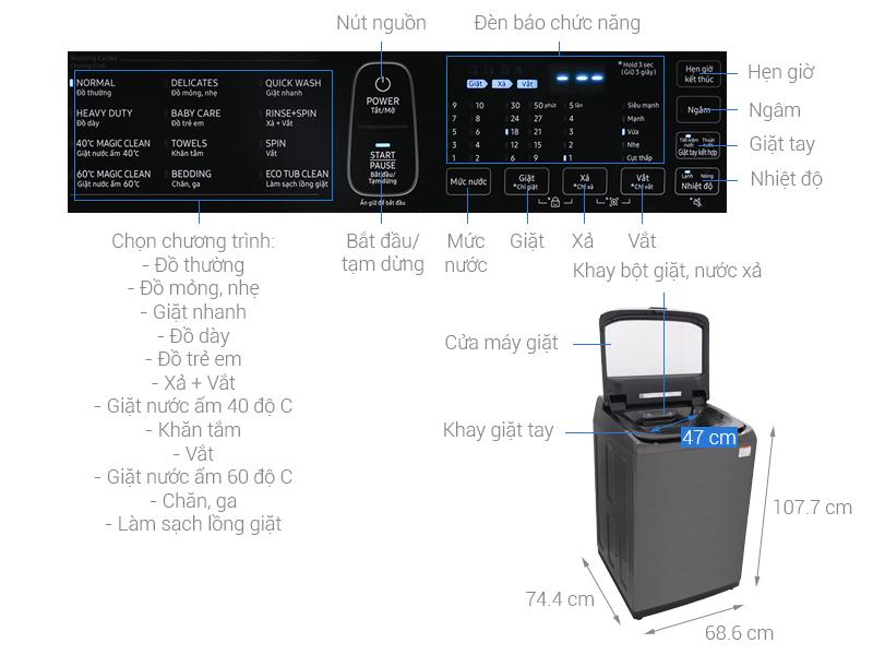 Máy giặt cửa trên Samsung 21kg (WA21M8700GV)